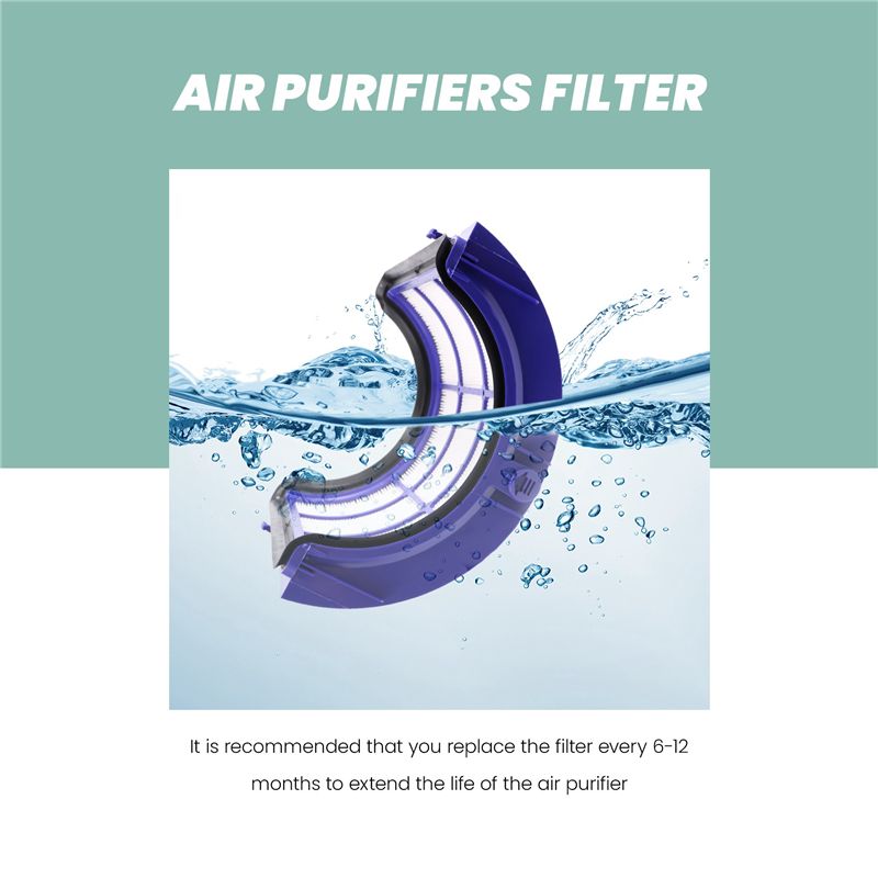 ABVI-ไส้กรองทดแทนสำหรับเครื่อง - Dyson Fan Pure Cool บทวิจารณ์และราคา
